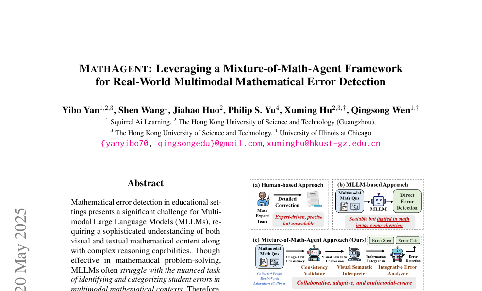 MathAgent paper overview